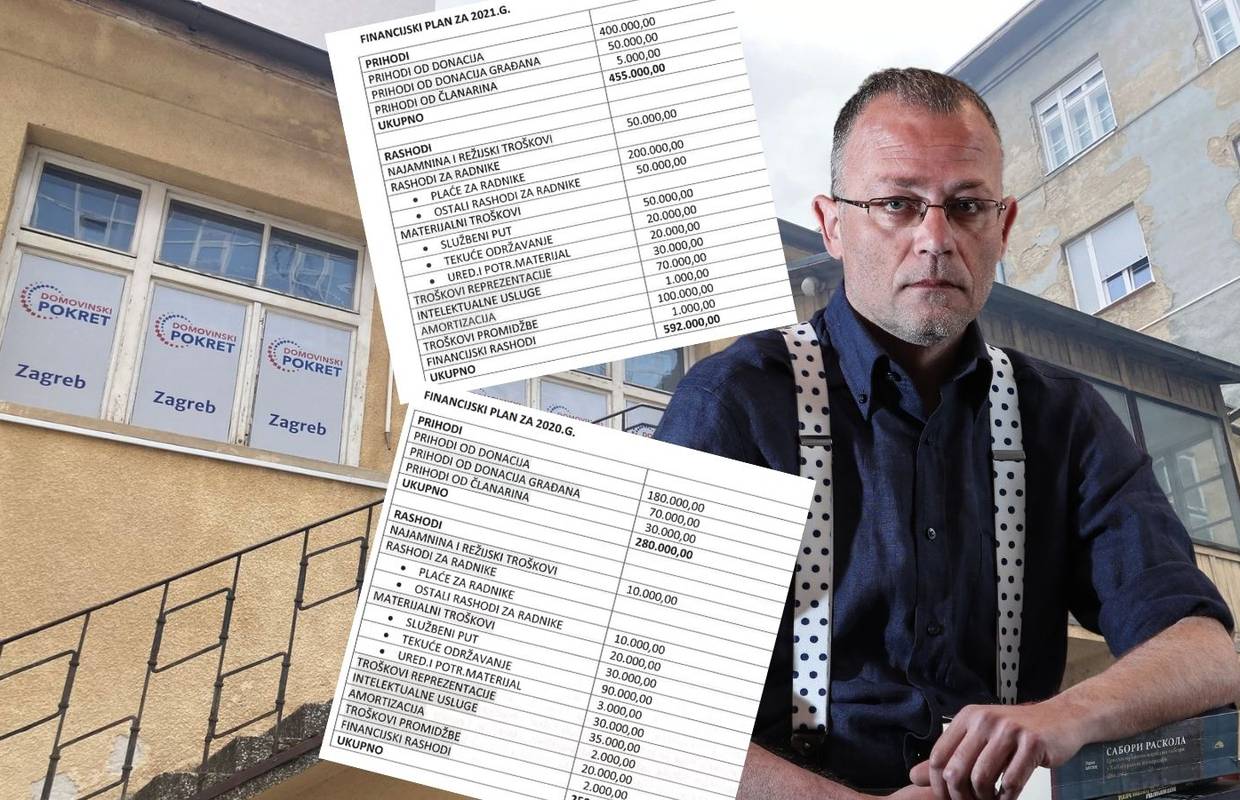 Stranka mu postoji samo na papiru ali su puni ko' brod: Iz proračuna dobivaju 400.000 kn