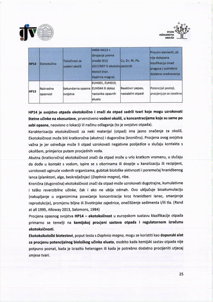Potvrđeno da opasni spojevi cure i u Benkovcu i Gospiću