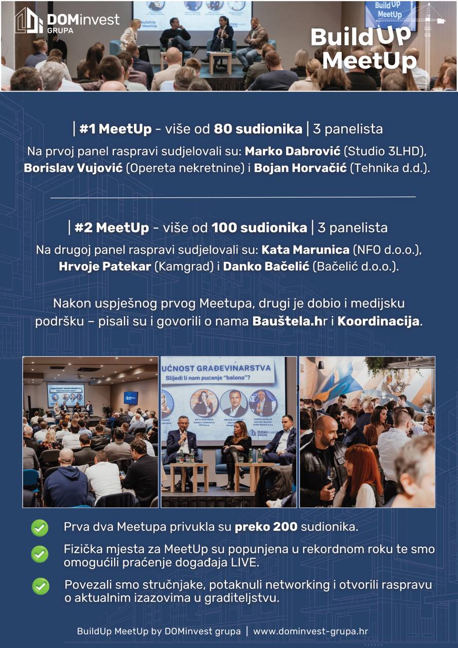 'Hrvatskoj trenutačno nedostaje između 230.000 i 290.000 stanova', tvrdi stručnjak