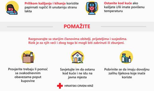 Crveni križ: Ovo su tri načina da zaštite sebe i svoje najbliže