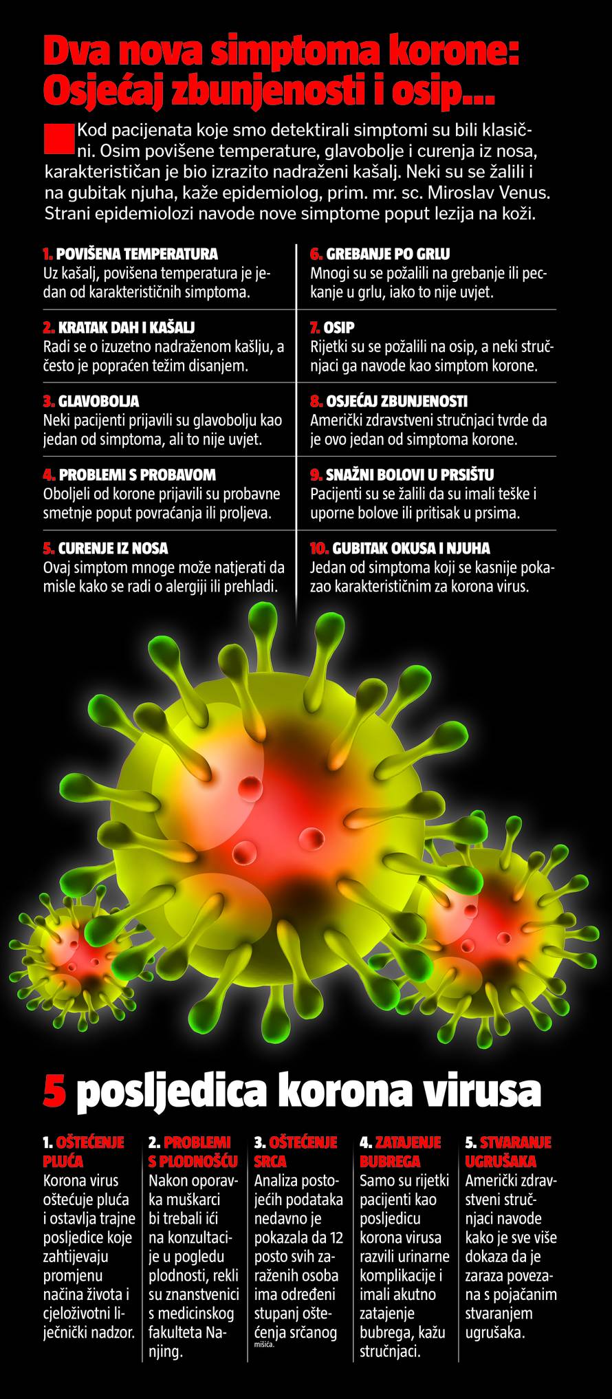 'Mislili smo: Neš' ti, prošlo je! A sad imamo čak 22 zaražena'