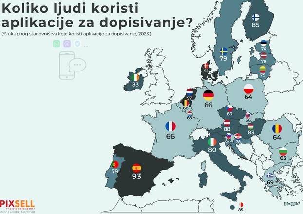 Infografika: Koliko ljudi koristi aplikacije za dopisivanje?