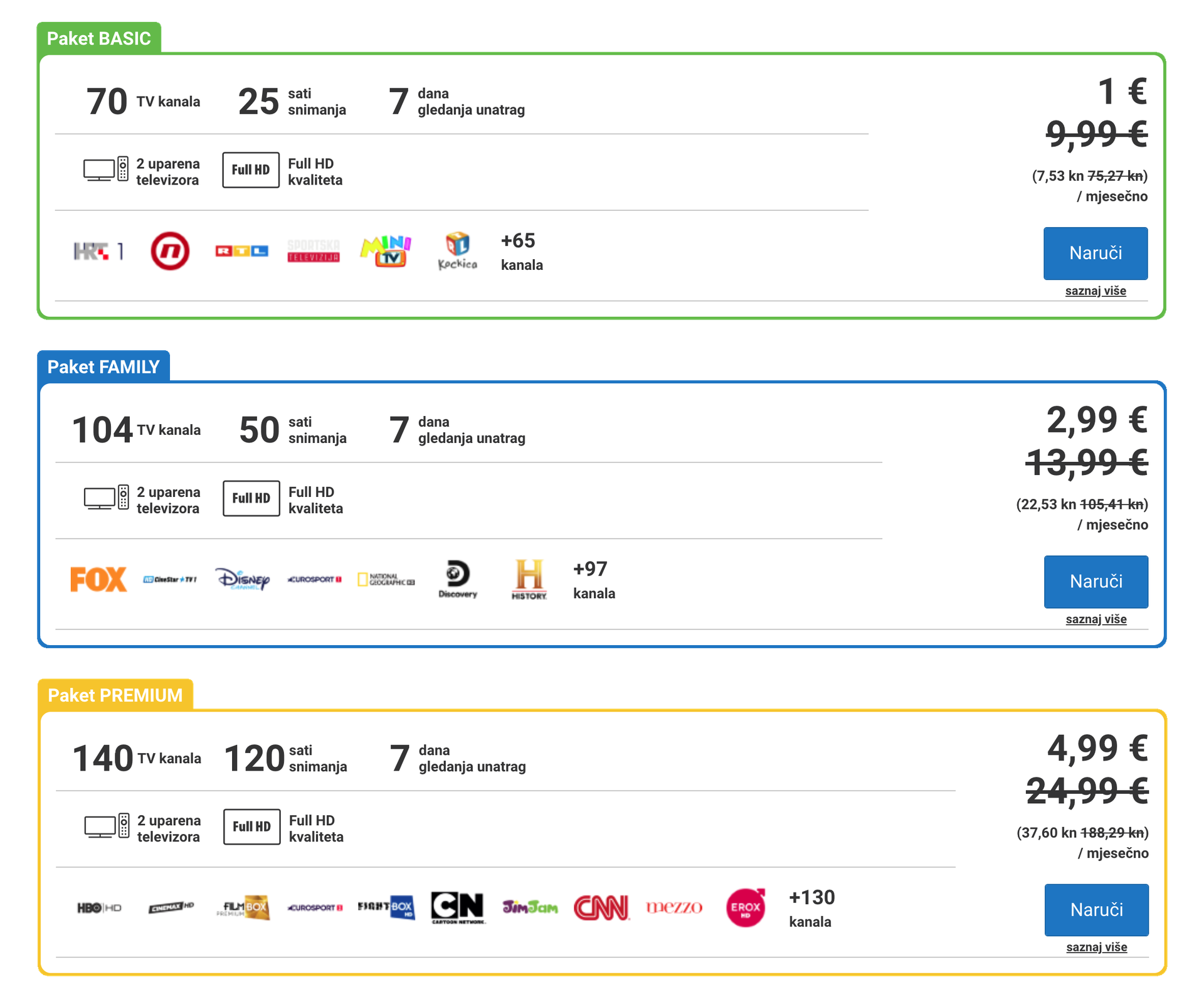 U Hrvatskoj je dostupna nova usluga internetske televizije sa zanimljivom ponudom i cijenom