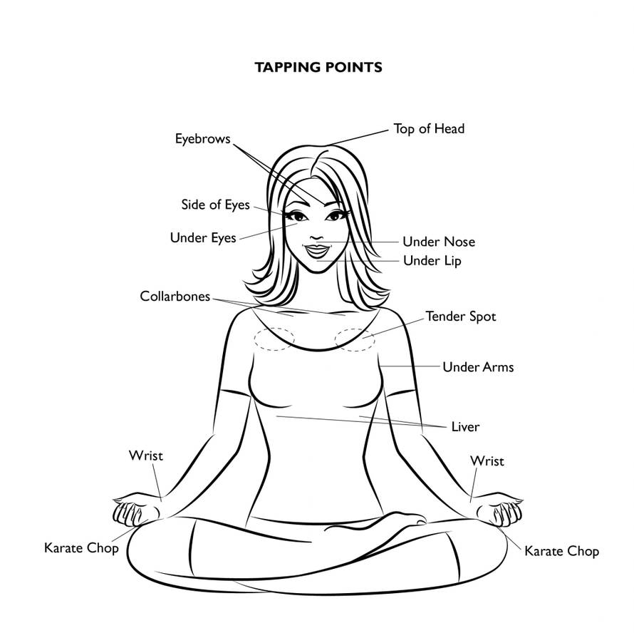 Iscjeljujuća tehnika koja je osvojila svijet