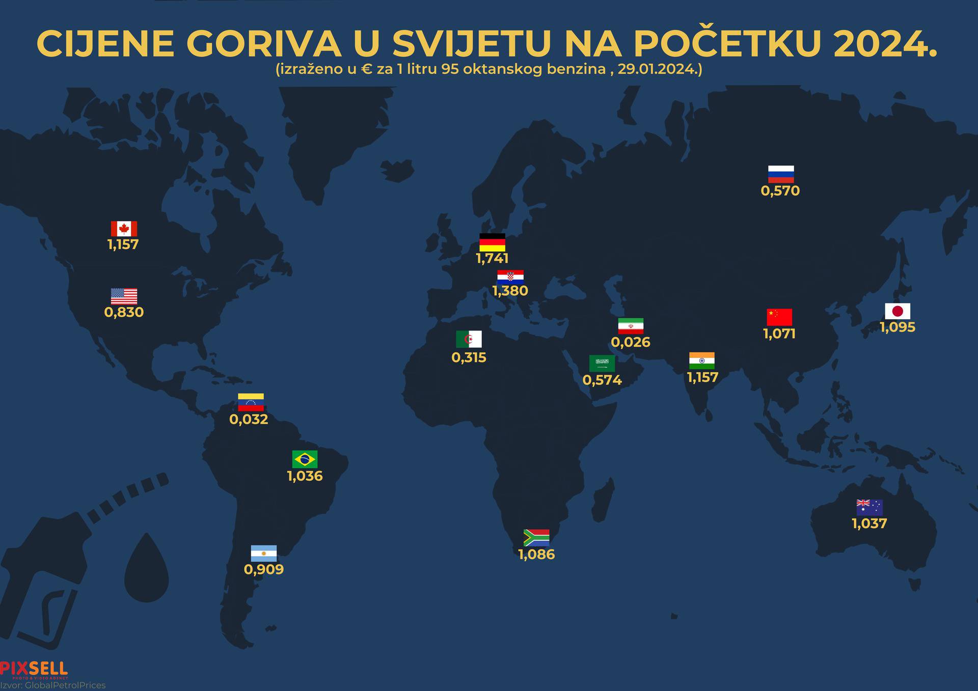 Infografika: Cijene goriva u svijetu na početku 2024. 