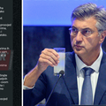 HDZ uzvratio zbog 'uputa' koje kru&zcaron;e oko prosvjeda: 'Ovo je amatersko podmetanje!'