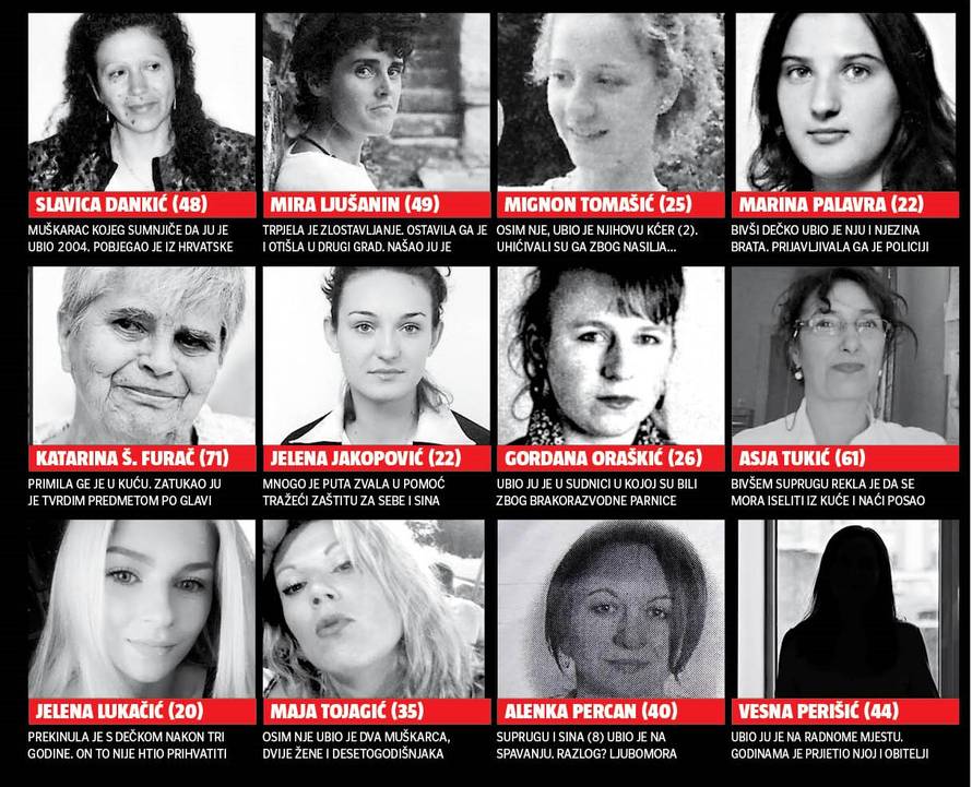 Ubijene jer ih nisu čuli: Novska i Gospić nisu izdvojeni slučajevi, nasilje nad ženama je u porastu