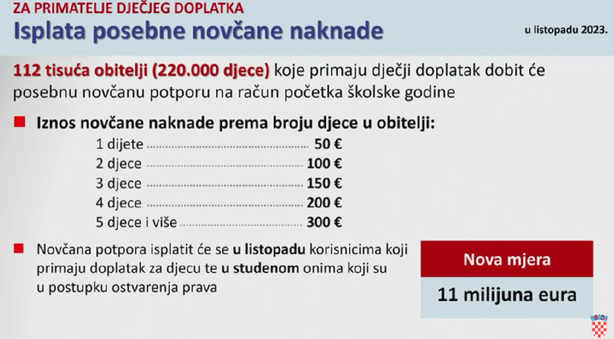 Umirovljenicima Vlada daje do 160 eura, nezaposleni će dobiti 100: Evo kada će novac sjesti