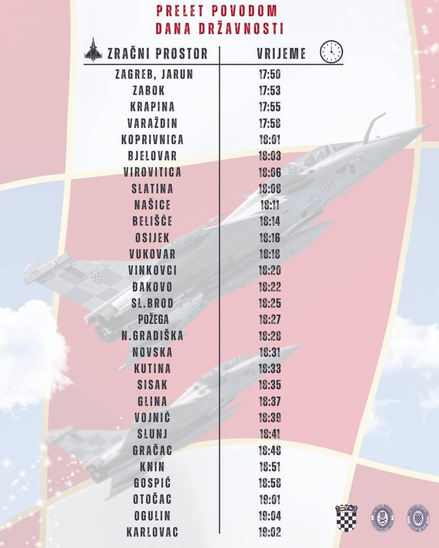 Spremite se za grmljavinu! Evo kad Rafalei lete iznad gradova
