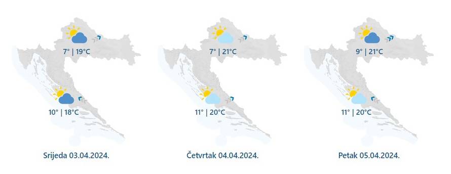 Stiže promjena vremena, kiša i grmljavinsko nevrijeme. Past će temperature i okrenuti na buru