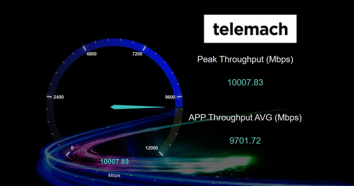 Telemach was among the first to test 5.5G, in Zagreb they achieved a download speed of a whopping 10 Gbit/s