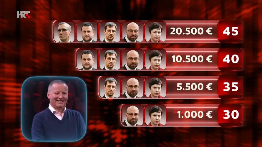 Mirta s tri sekunde nadigrala lovce i osvojila 15.500 eura!