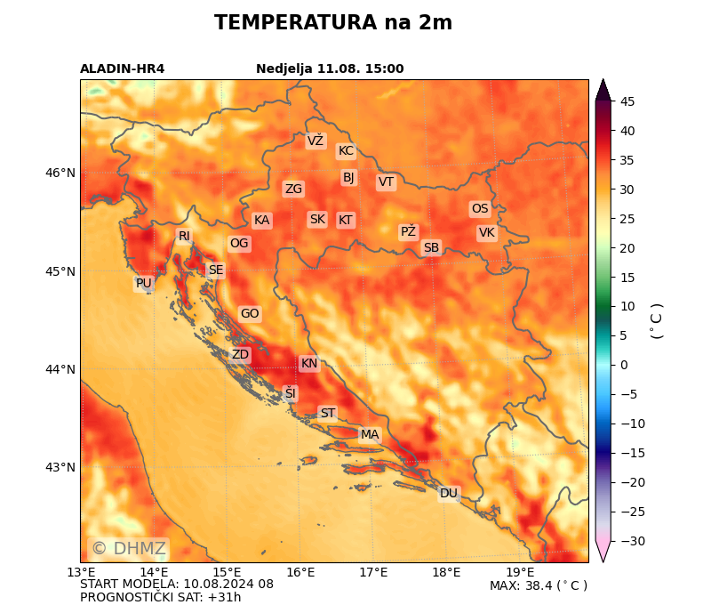 Paklene vrućine: 'Pržit' ćemo se na 40 °C, na snazi crveni alarm!