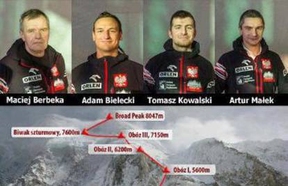 Poljski alpinisti 'osvojili' Broad Peak, a pri silasku dva nestala