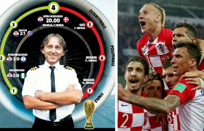 Pali motore! Kapetan Modrić i Vatreni preletjeli već 7783 km