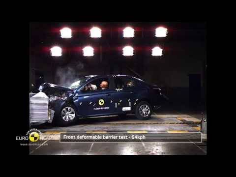 Euro NCAP/YouTube