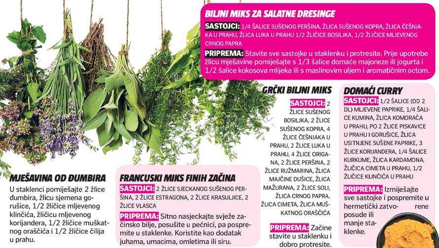 Zimnica od začina: Napravite miks za pečenja, ribu i juhe