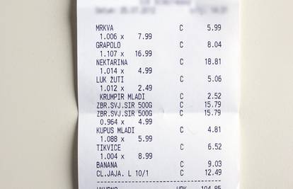 Gdje možemo više uštedjeti: na tržnici ili u supermarketu?