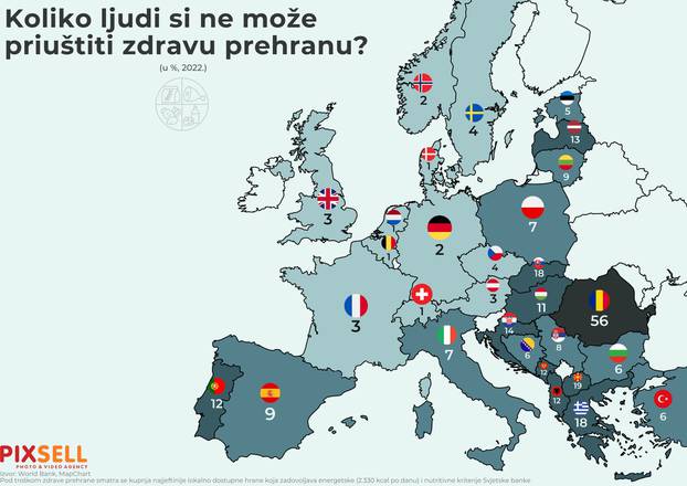 Infografika: Koliko ljudi u Europi si ne može priuštiti zdravu prehranu