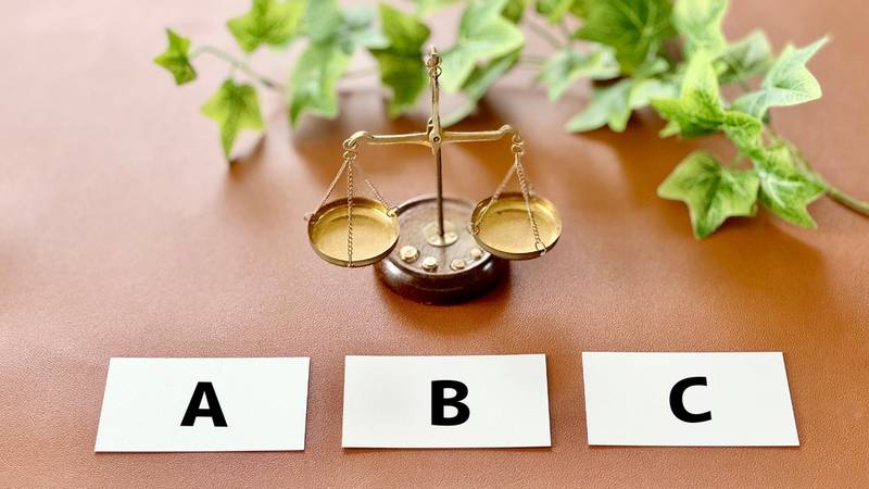 Tri slova koja određuju vašu budućnost: Znate li u kojoj ste kategoriji (A, B ili C)?