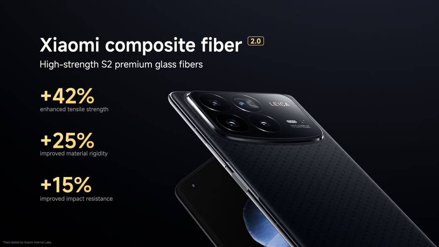 Tanji, lakši, čvršći: Xiaomi Mix Fold 4 novi je adut za preklopni okršaj sa Samsungovim Foldom