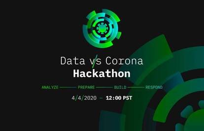 Hackathon protiv korone: U danu razvili 13 novih projekata