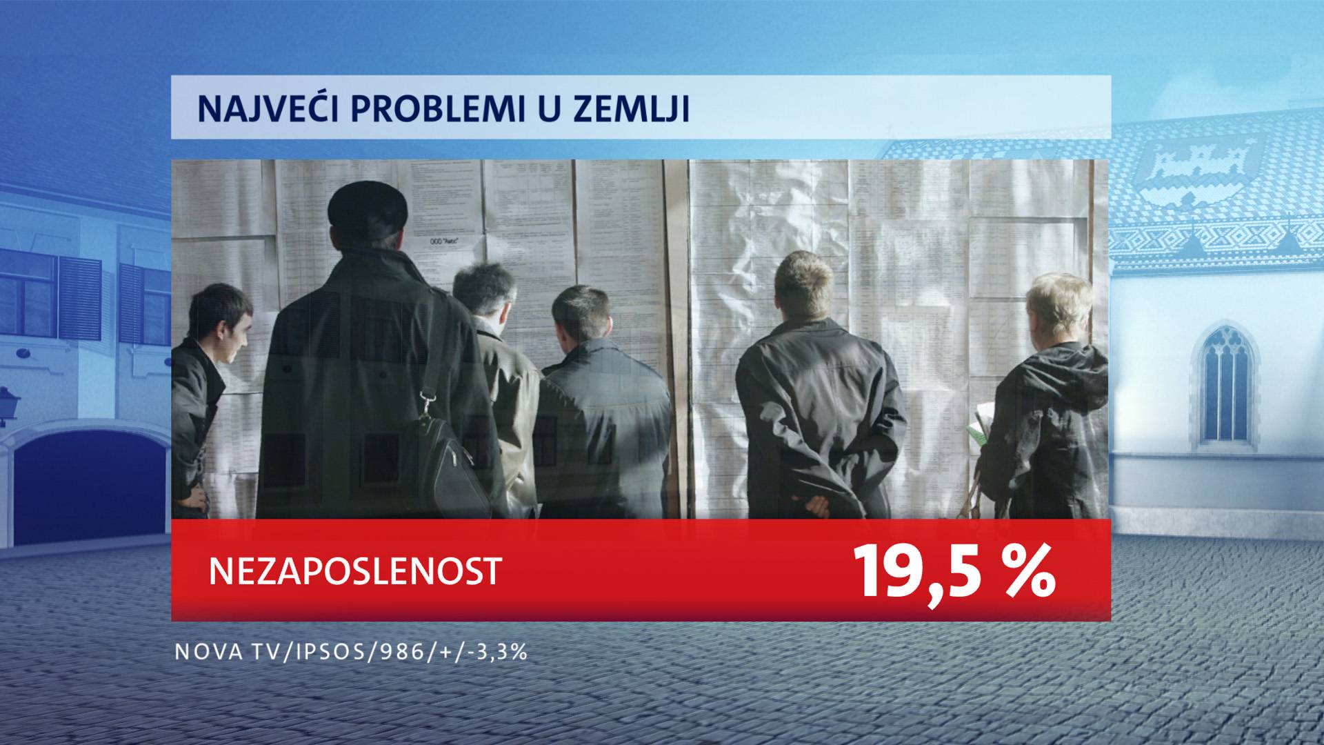 Milanović i dalje najpopularniji, ali potpora mu pada. A birači i HDZ-a i SDP-a vole - Tomaševića