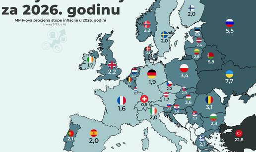 Hrvatska inflacija u 2026. iznad prosjeka EU, Mađarska i Turska predvode rast cijena!