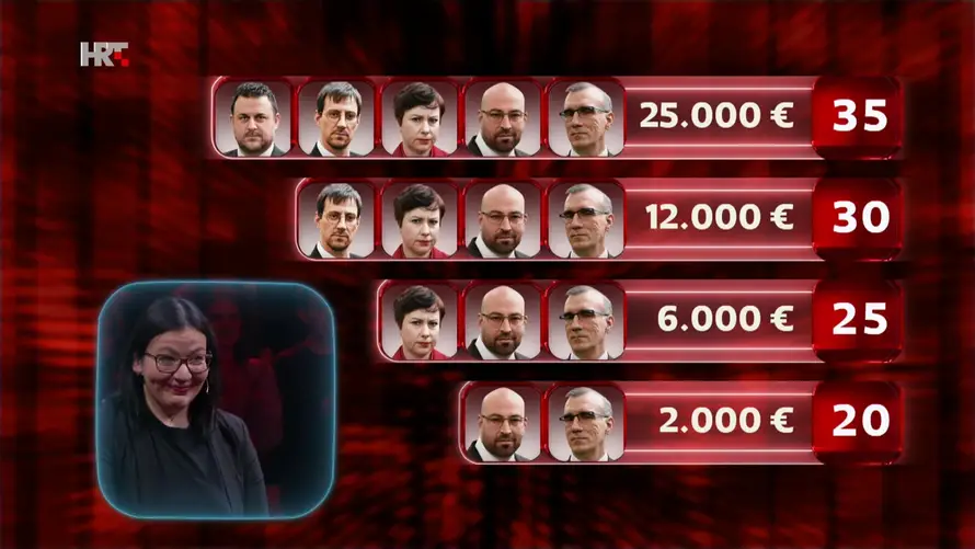 Dominik je pobijedio četvero lovaca, ostale mu četiri sekunde