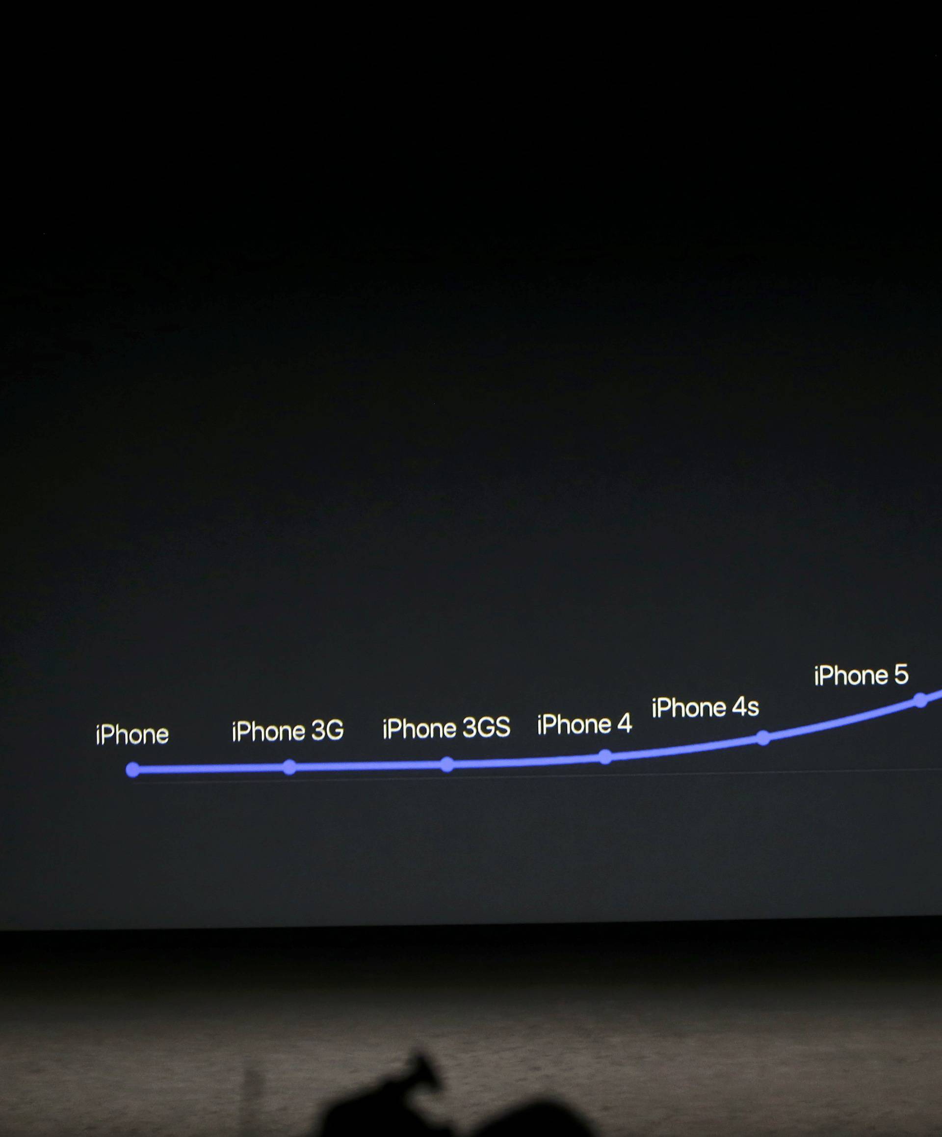 Phil Schiller discusses the peformance of the iPhone7 during a media event in San Francisco