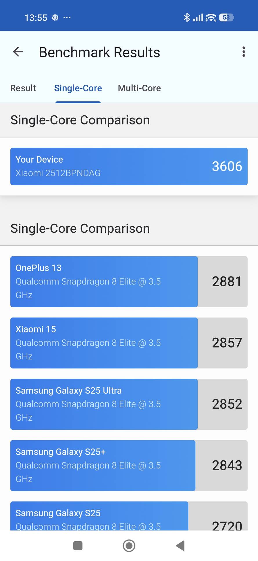 FOTO Isprobali smo Xiaomi 17 Ultra: Fotić koji želi biti telefon