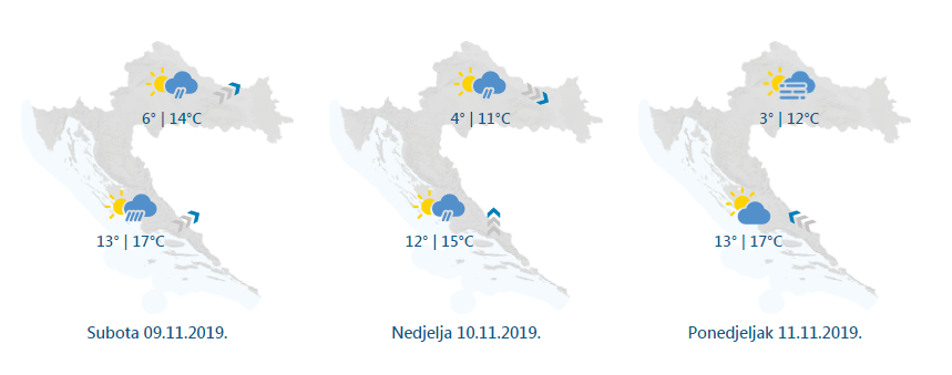 Za vikend kiša i magla, a idući tjedan  moguće su nove poplave