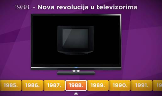 Povijest televizije - od prve slike do televizije budućnosti