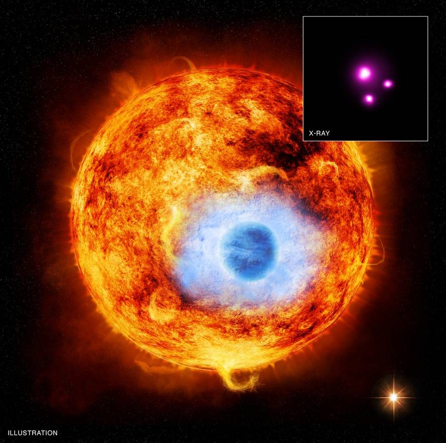 NASA/CXC/SAO/K.Poppenhaeger et al