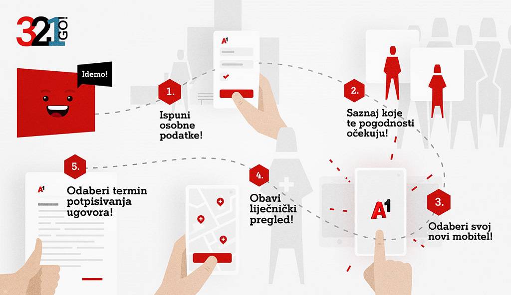 A1 digitalizirala  'onboarding' novih zaposlenika