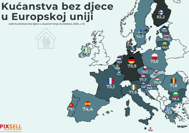 Infografika: Kućanstva bez djece u Europskoj uniji