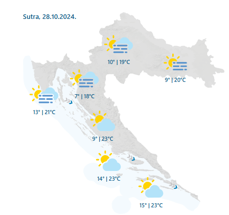 Au, ludo vrijeme! Pogledajte što čeka Hrvatsku drugi tjedan