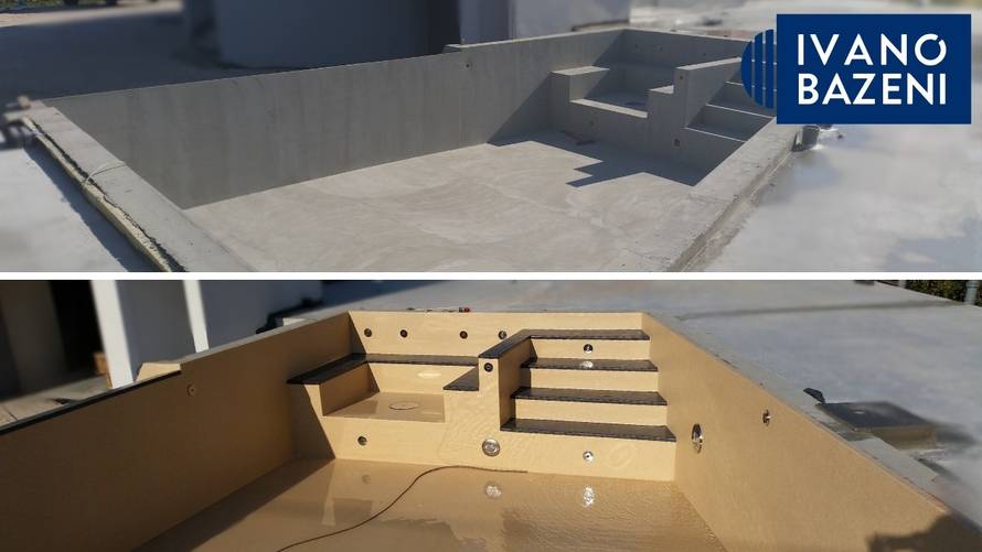 Koliko košta izgradnja bazena 8x4 metra?