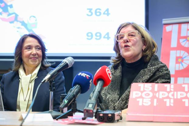 Zagreb: Konferencija za medije o rezultatima nacionalnog izazova "15 po 15 &ndash; cijela Hrvatska &ccaron;ita djeci"