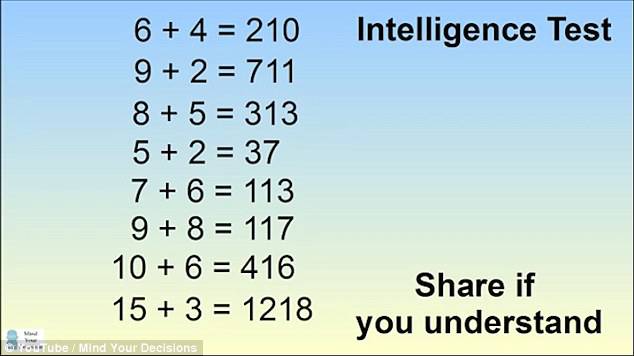 Najnoviji test inteligencije: Ako riješiš ovo, stvarno si genijalac
