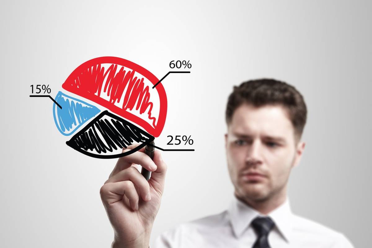 Financijske odluke: jeste li spremni za život bez mirovine?