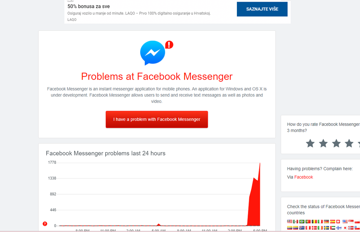 Korisnici se žale da ne mogu slati poruke na Facebooku