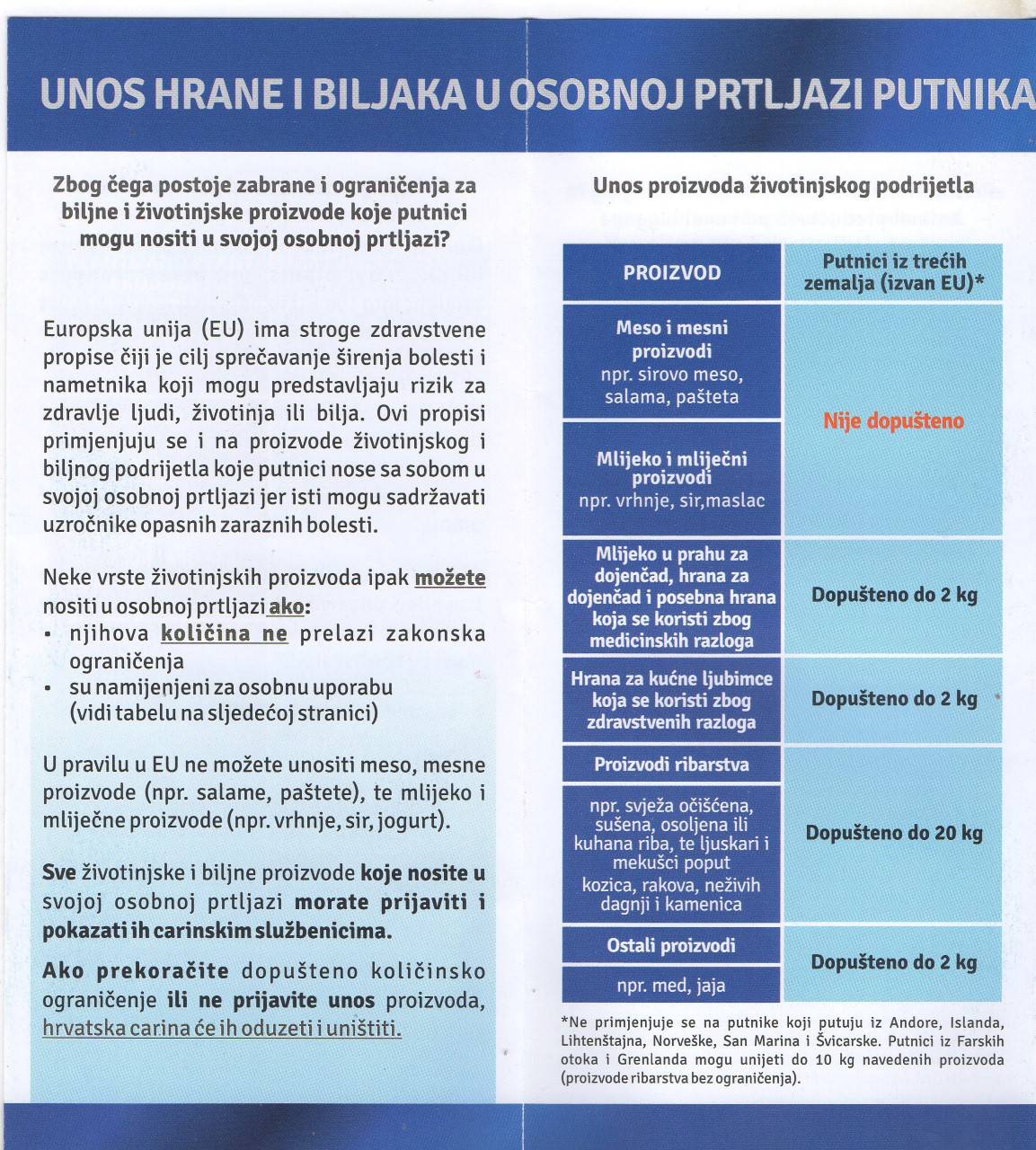 'Dobio sam od prijatelja u BiH lubenicu i rajčice, a na granici šok! Rekli su da ugrožavam EU'