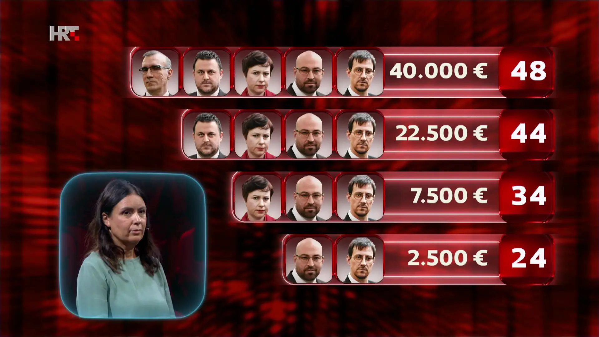 Ana nadigrala četvero lovaca i osvojila 22.500 € u Superpotjeri