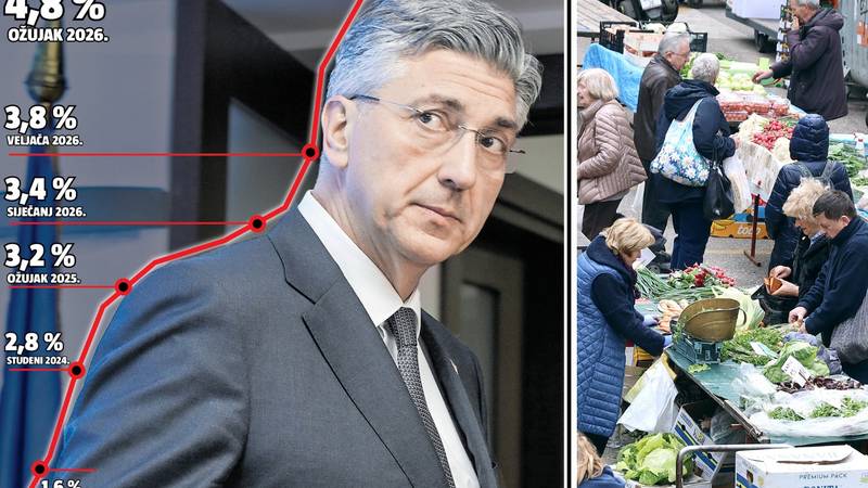 Inflacija divlja, najgori smo u EU! Ekonomist za 24sata: 'Čeka nas najskuplji Uskrs do sada'