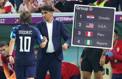 Simulirali smo SP na Manageru: Šok svih šokova - Dalić nije zvao Modrića! Ali Hrvatska opet gazi
