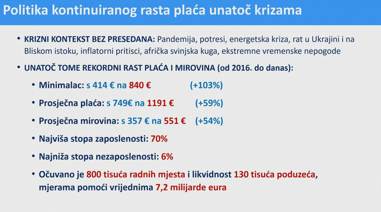 Plenković: Ovo je najveće povećanje plaća u javnim i državnim službama do sada