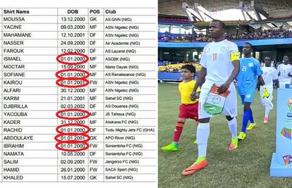 Samo slučajnost?! Sedmorica igrača Nigera rođeni 1. siječnja