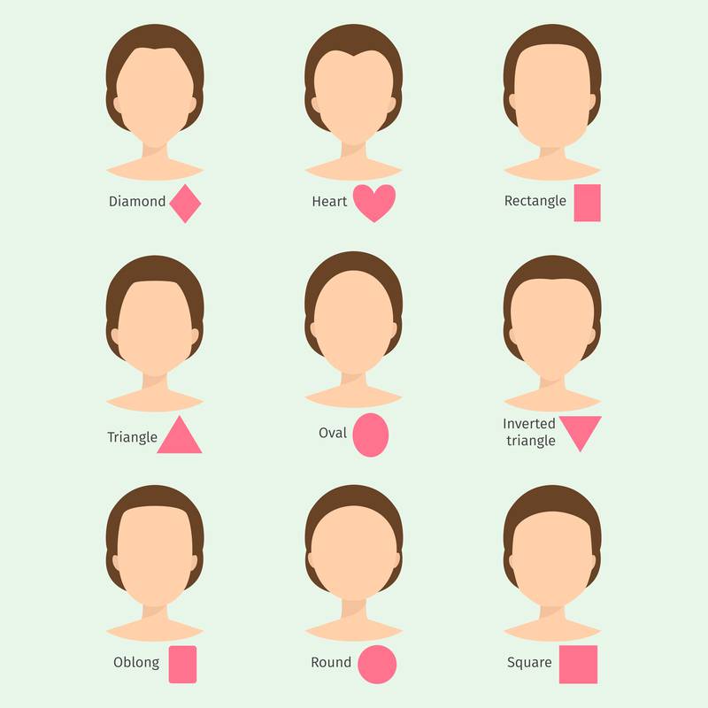 Set of different woman face types vector illustration character shapes girl makeup beautiful female