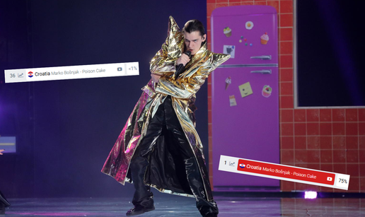 Marko Bošnjak je prvi na jednoj vrsti Eurosong kladionica, ali na onoj za pobjedu je predzadnji...
